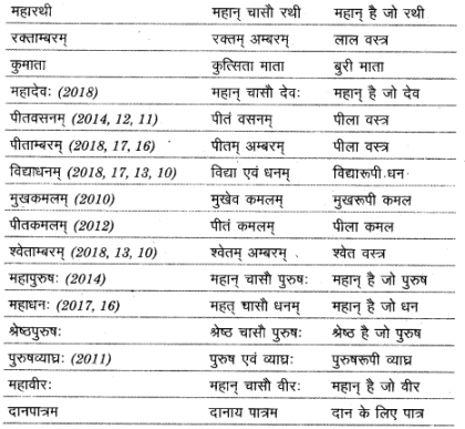 UP Board Solutions for Class 12 Sahityik Hindi संमास img 2