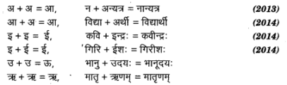 UP Board Solutions for Class 12 Sahityik Hindi सन्धि img 1