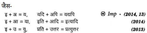 UP Board Solutions for Class 12 Sahityik Hindi सन्धि img 8